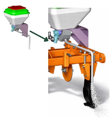 Distribuzione del concime granulare nel solco tramite kit dosatore CRM